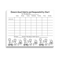 Responsibility Pads
