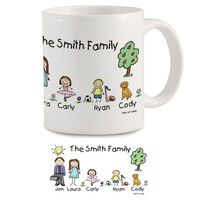 Family Coffee Mug